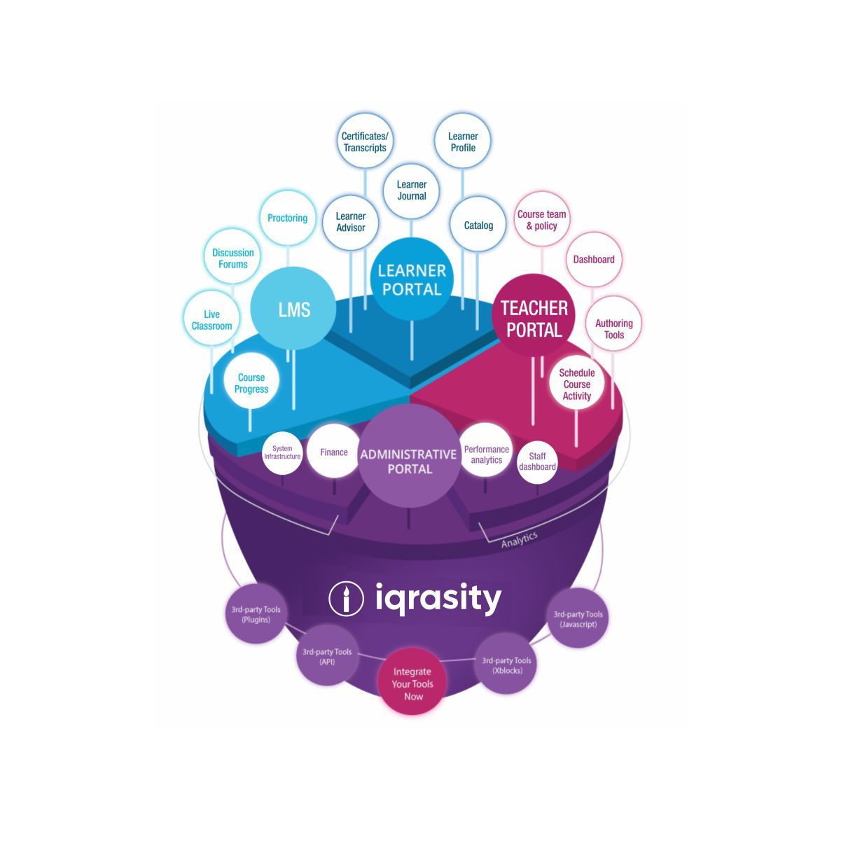 How DevOps Is Transforming the Way We Build and Deliver Software